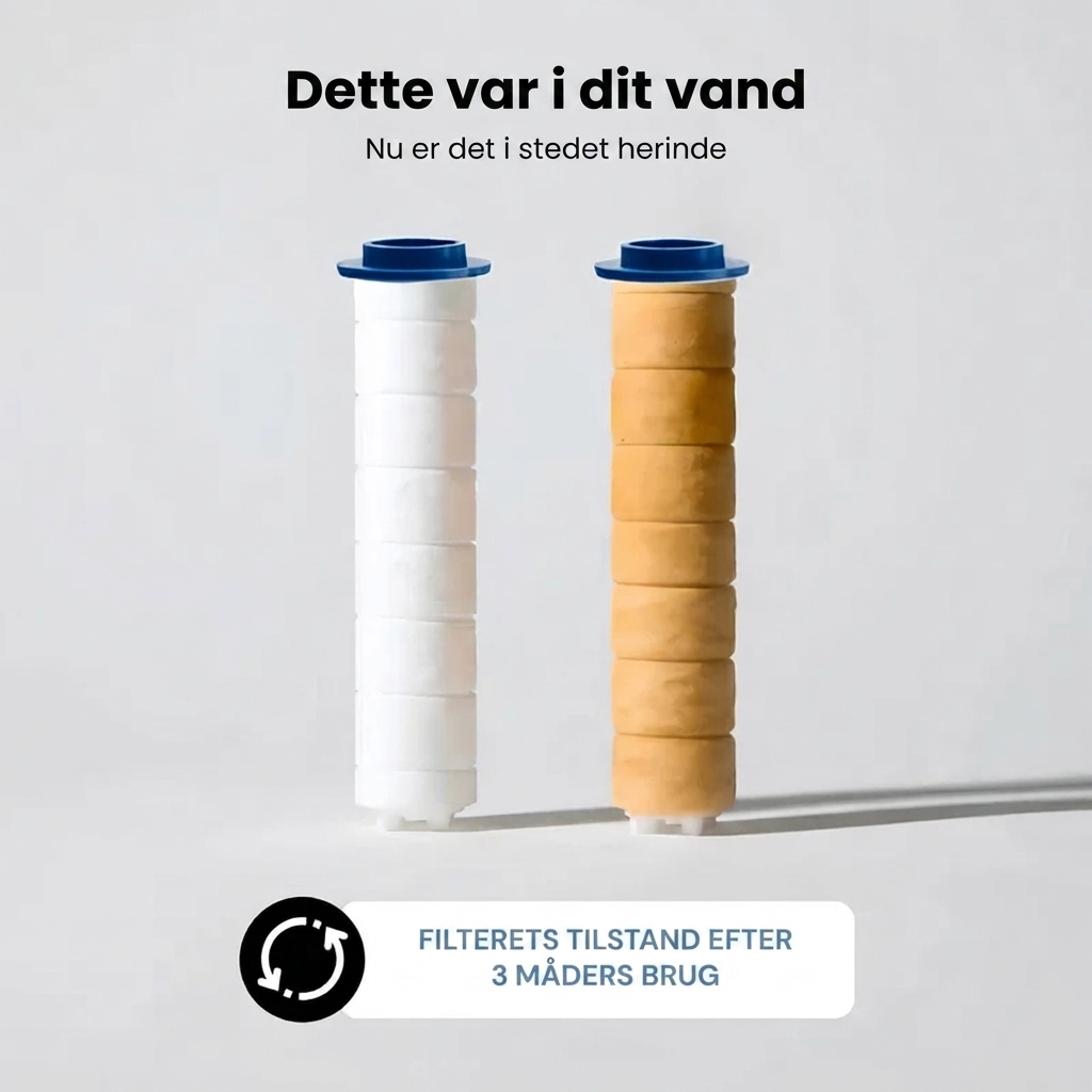 NordBrus™ — Din Hud & Hårs Bedste Ven mod Hårdt Vand