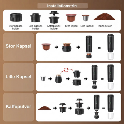 NordPresso™ Din Kaffe, Uanset Hvor Du Er