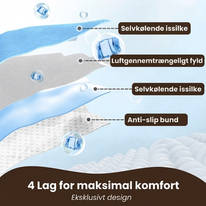 CharmPaws® IcyNap - Selvafkølende Liggeunderlag til Kæledyr