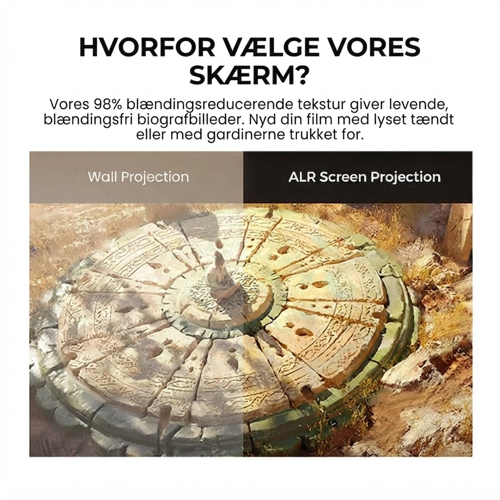 NordScreen™ – Projektorlærred til NordProjektor Prime